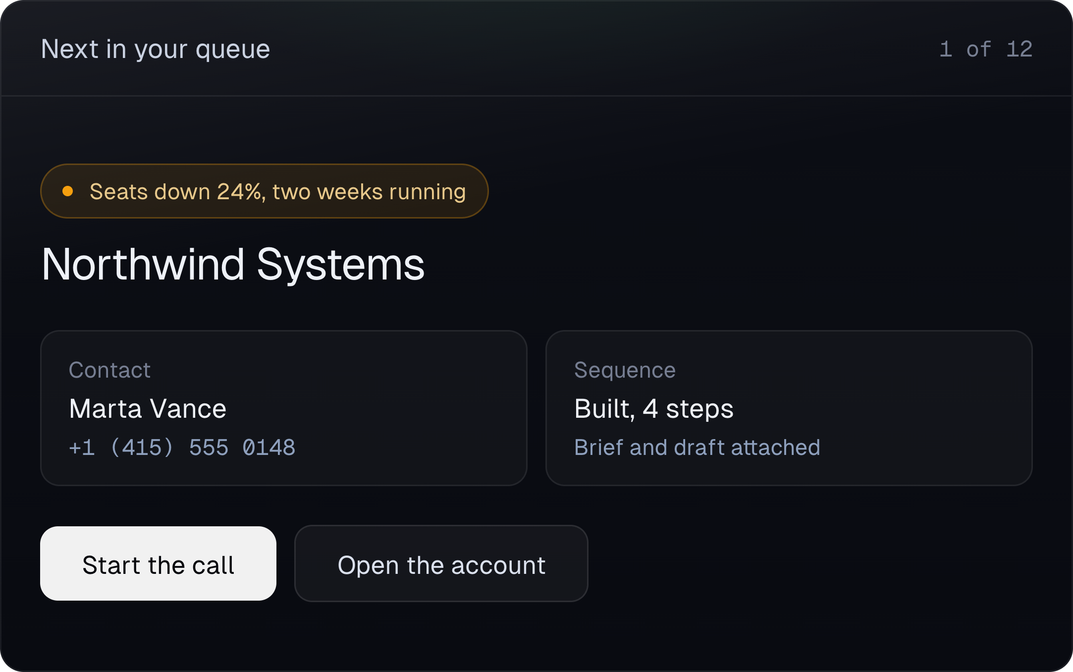 One task, ready to work: the signal, the contact, and the sequence already built